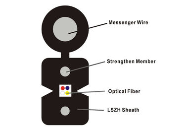 แจ็คเก็ต LSZH โซลูชั่น FTTH พร้อมการสนับสนุน FTTH Drop Fiber Optic Cable