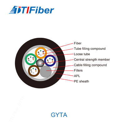 สายเคเบิลไฟเบอร์ออปติกหุ้มเกราะกลางแจ้ง Gyta Steel 4 6 8 12 24 48 Core