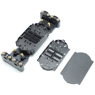 การปิดสายสายไฟเบอร์ออปติก