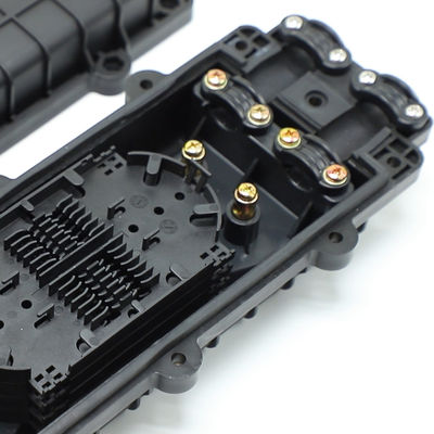 การปิดสายสายไฟเบอร์ออปติก