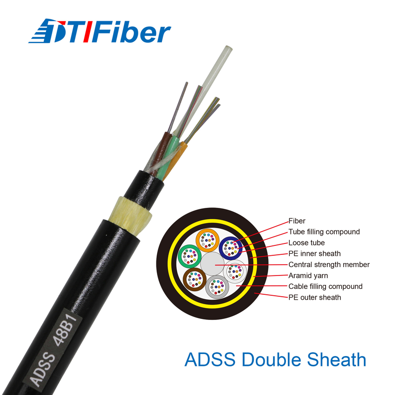 สายเคเบิลใยแก้วนำแสง ADSS แบบแจ็คเก็ตคู่ 2 - 288 แกนรองรับอิเล็กทริกด้วยตนเองทั้งหมด