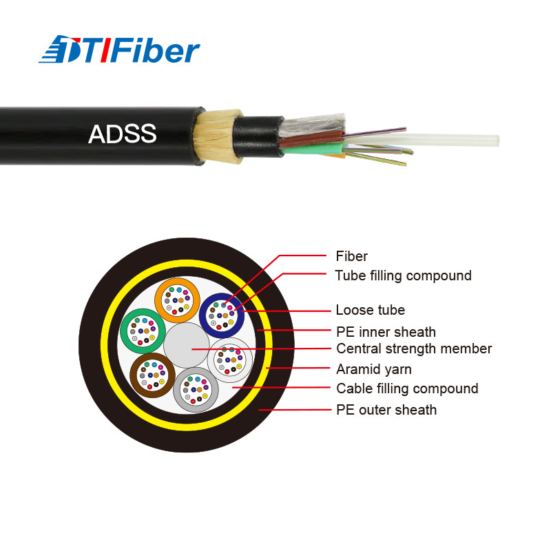 Outdoor All Dielectric รองรับตัวเอง 24 48 72 144 แกน ADSS Fiber Optic Cable สำหรับเสาอากาศ